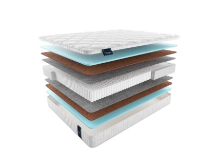 Матрас Materlux Union Multi Cocos 35