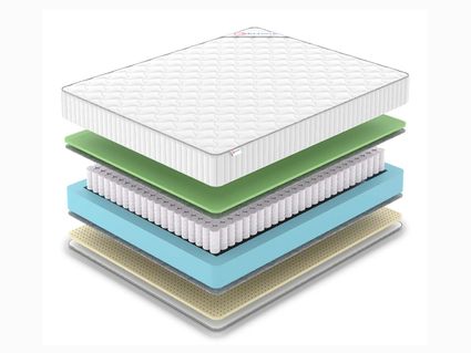 Матрас Denwir CLASSIC FOAM SOFT TFK 746