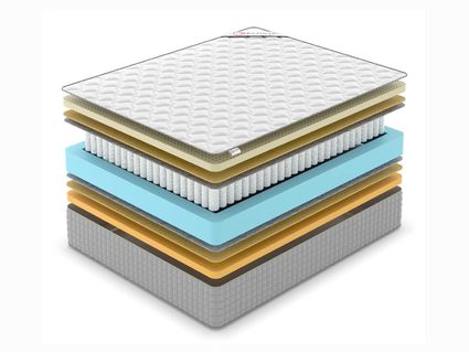 Матрас Denwir EXTRA MIDDLE MEMO SOFT TFK 32