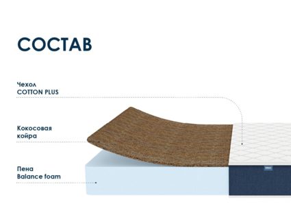 Матрас Димакс Практик Чип Ролл 18 кокос уцененный 40
