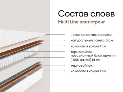 Матрас Мистер Слип Multi Line элит стронг 35