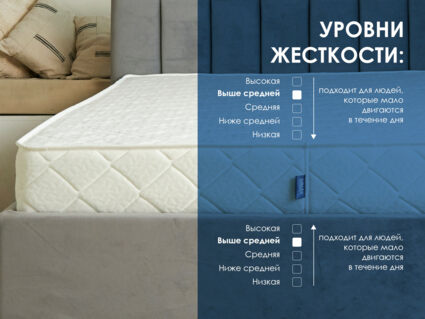 Матрас Димакс Relmas Cocos 3Zone 35
