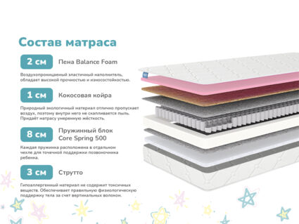 Матрас Димакс Звезда 20