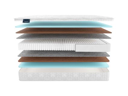 Матрас Materlux Union Multi Cocos 35