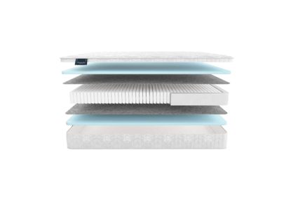 Матрас Materlux Taormina 35