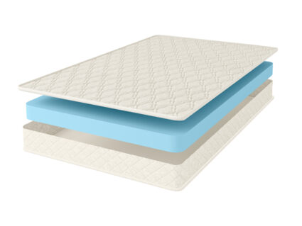 Матрас Comfort Line Eco Roll Slim 22