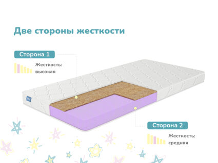 Матрас Димакс Космос 20