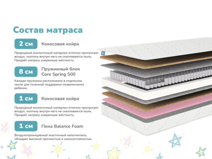 Матрас Димакс Комета 20