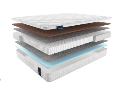 Матрас Materlux Forli Multi 574